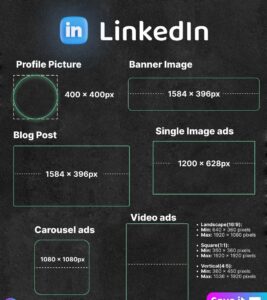 how to make money from linkedin